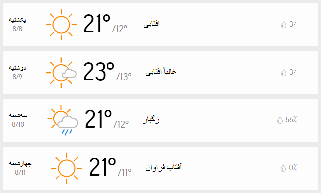 دمای هوا در تهران